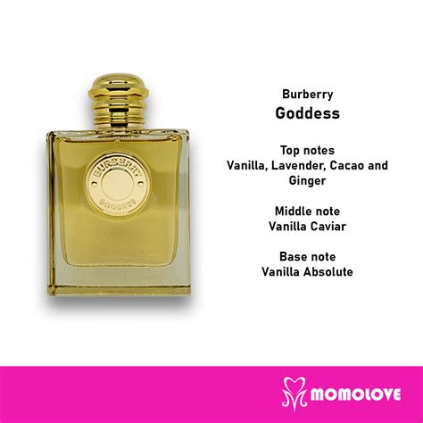 burberry goddess perfume notes.